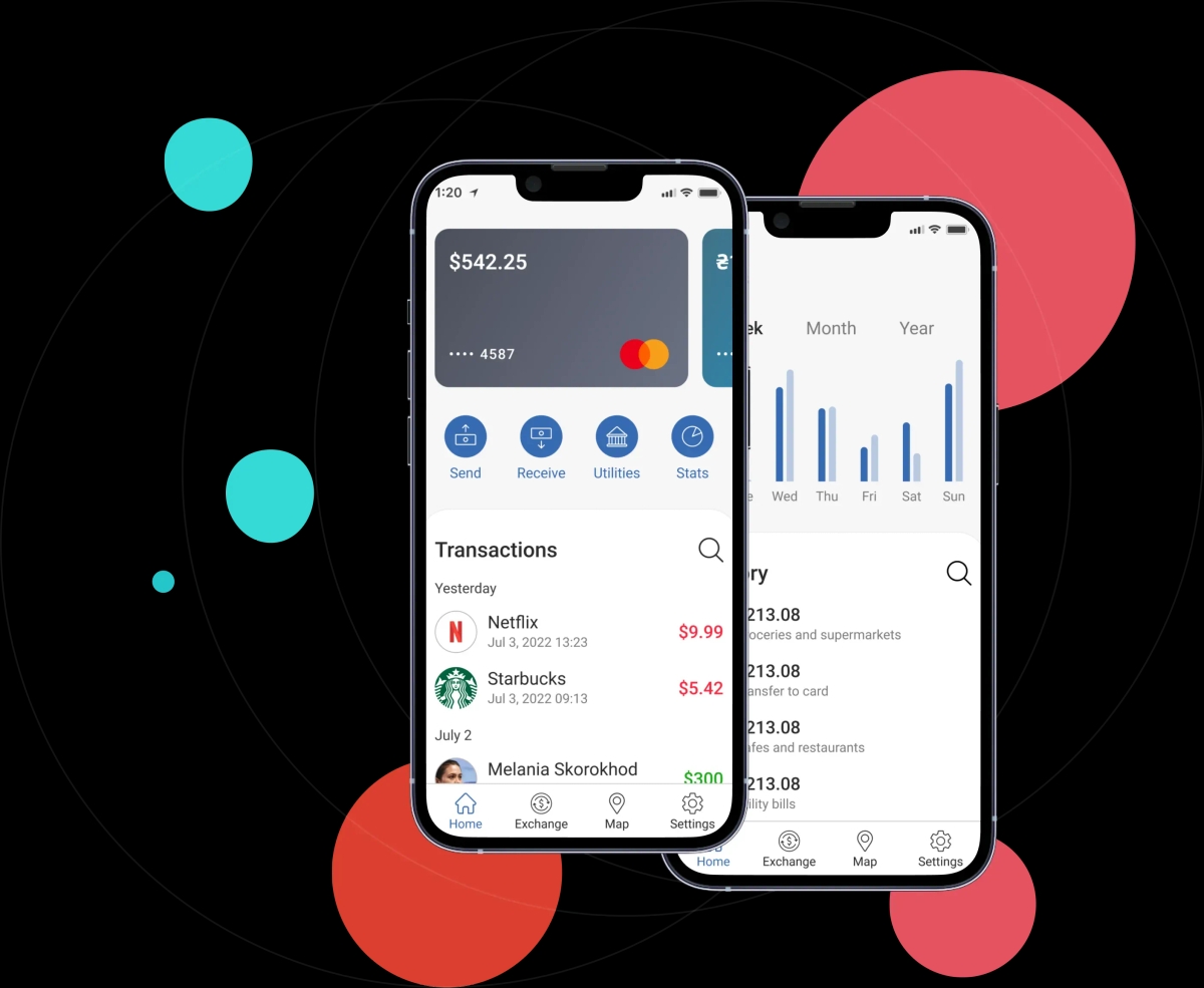 Personalized Banking Services Personalized Banking Services